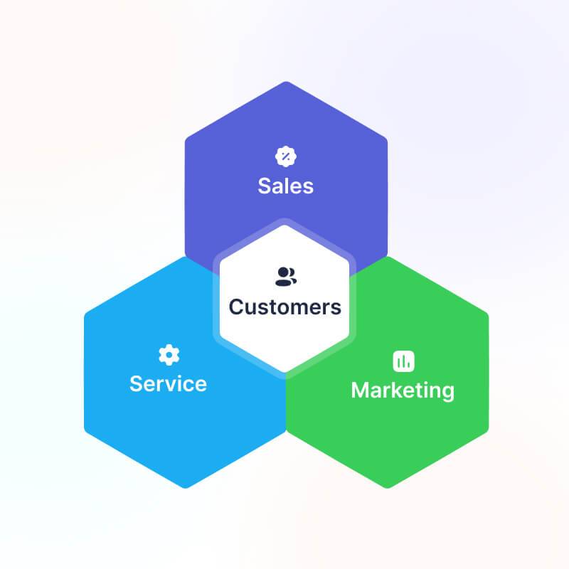 8. Key Strategies for Providing Quality Customer Service