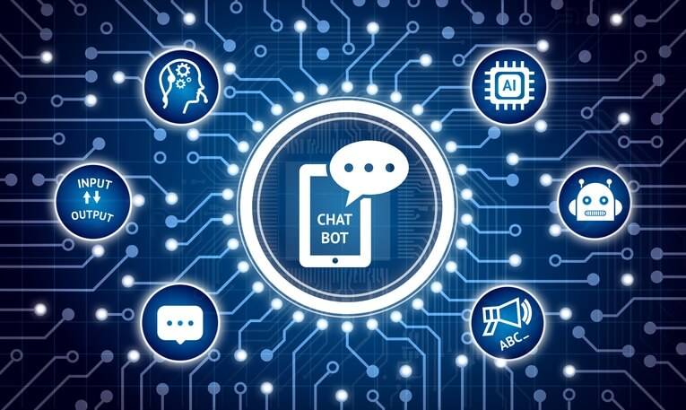 6. Insights: The benefits of using AI to gain better insights into audiences.