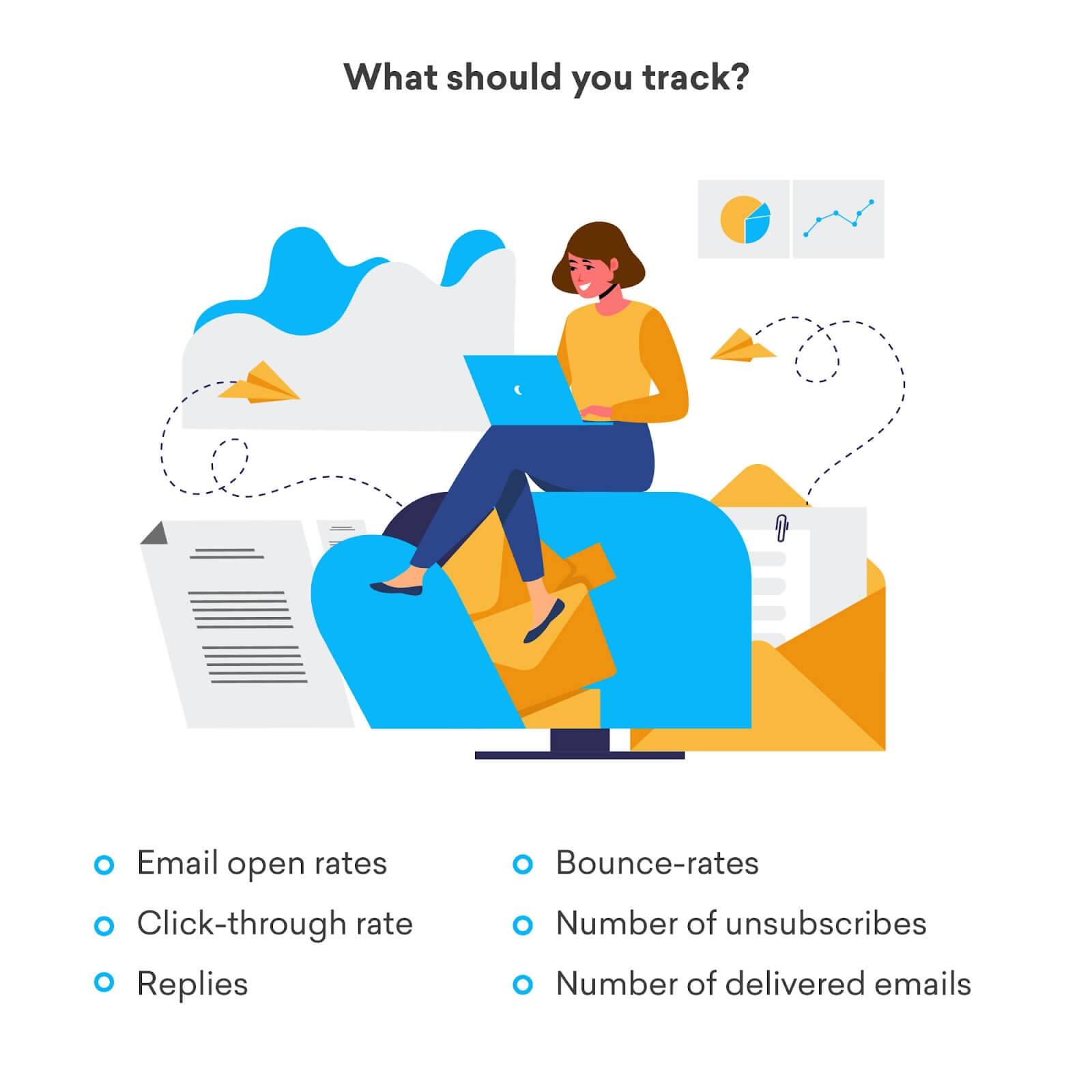 4. How to capture and track leads effectively