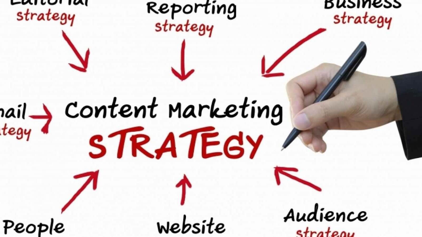 a hand writing content marketing strategy on a whiteboard.