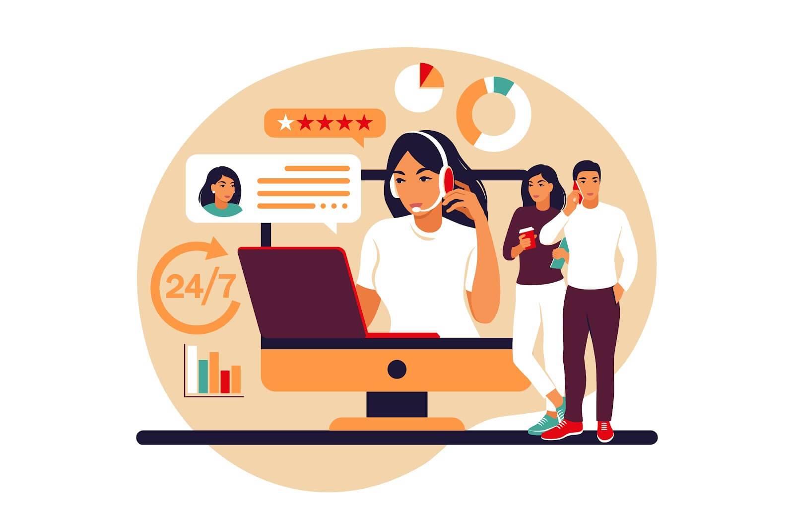 7. Salesperson-customer benefits of call recording
