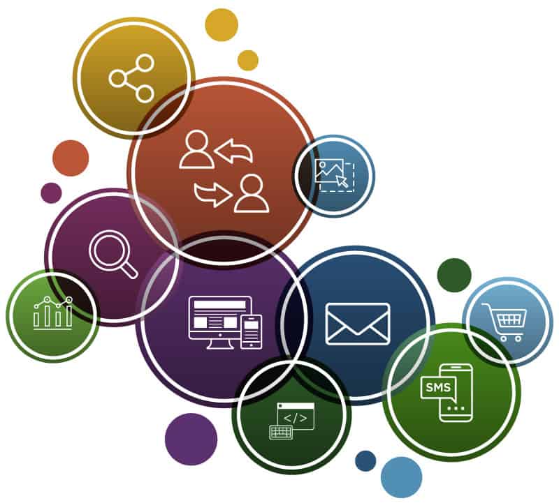 10. Maximizing the Benefits of Marketing Automation Software.