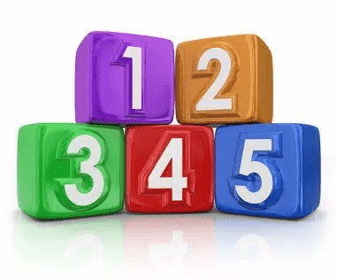 Identifying areas for improvement in sales calls