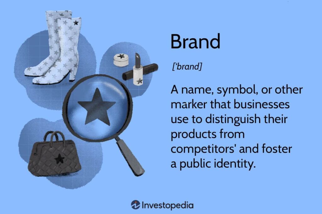 The Role of Marketing Software in Brand Building 4. Key Elements of a Successful Brand Experience Strategy