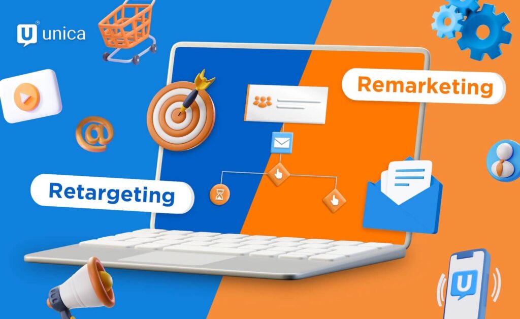 The Role of Marketing Software in Brand Building 7. The Power of Email Marketing and Retargeting