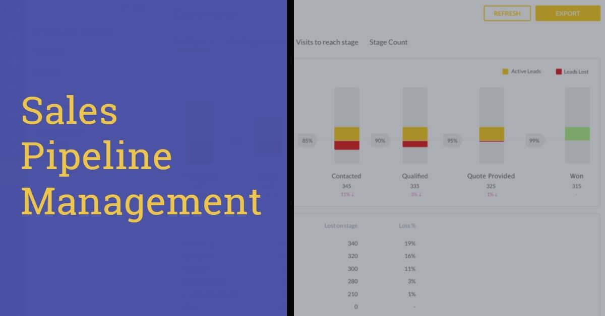 9. Utilize sales lead tracking features with tools like Pipedrive