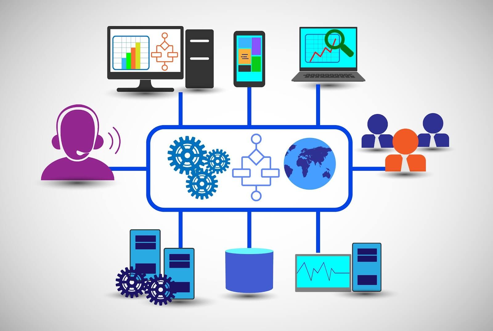 2. Improved Targeting with CRM Software